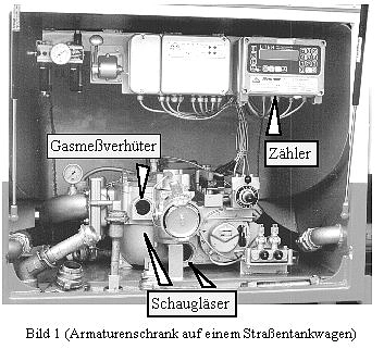 Bild Schaugläser einer Messanlage